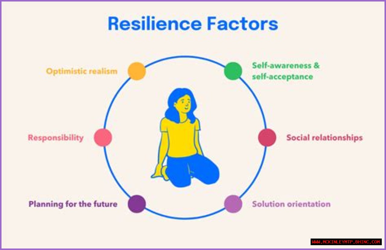 Ava Clark: The Journey Through Illness And Resilience
