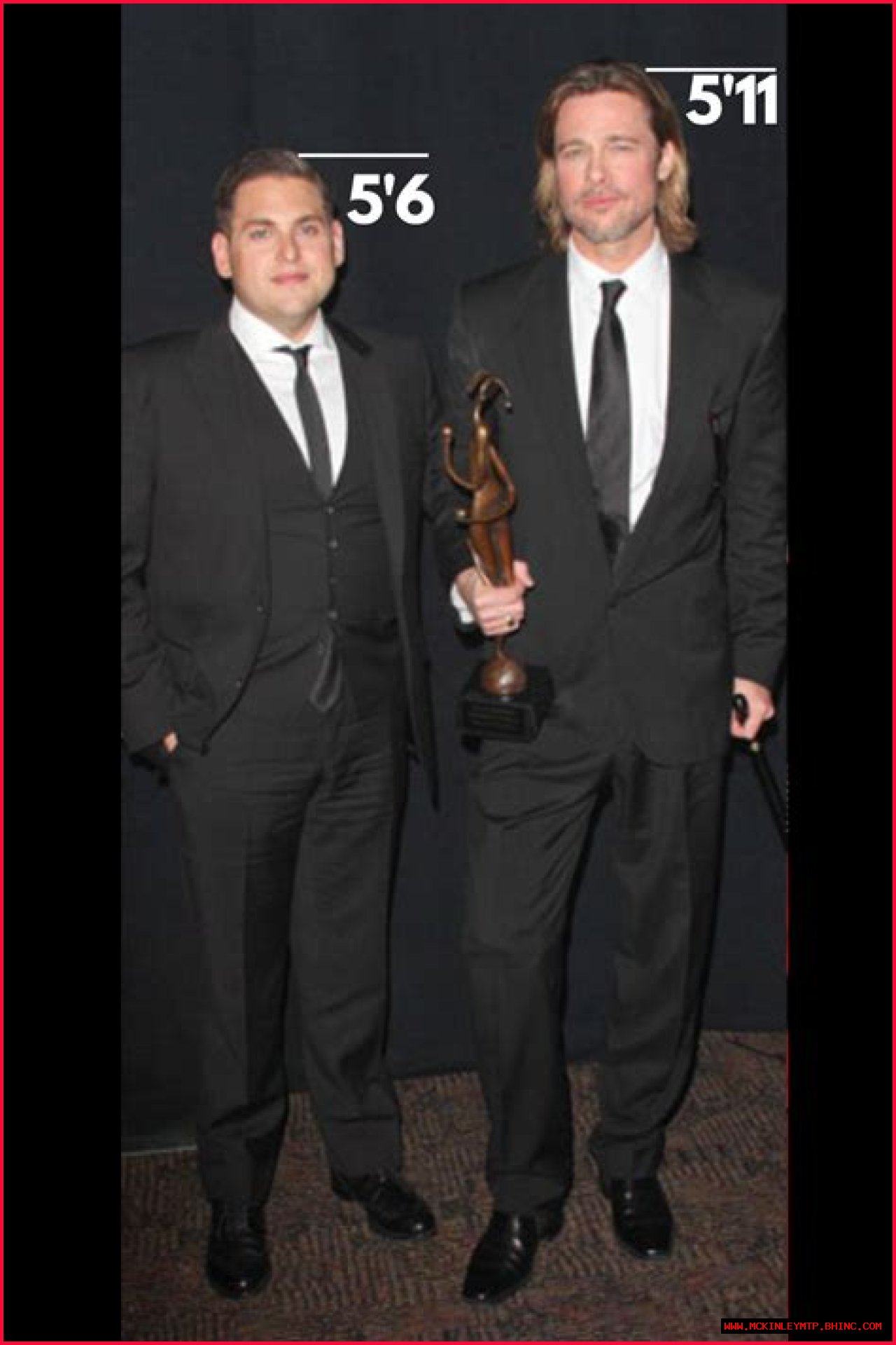 Brad Pitt Height: Everything You Need To Know About The Iconic Actor