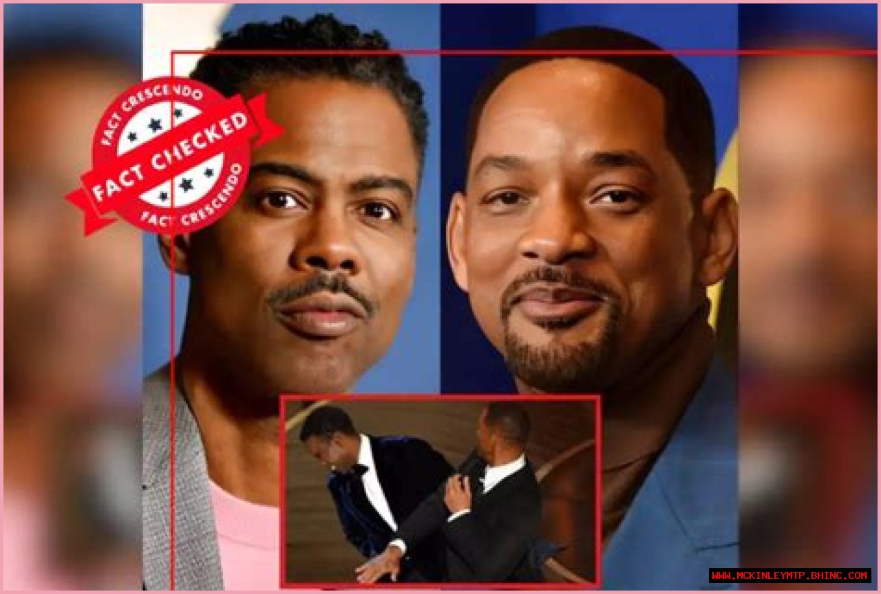 Chris Rock Lawsuit Against Will Smith: A Comprehensive Analysis