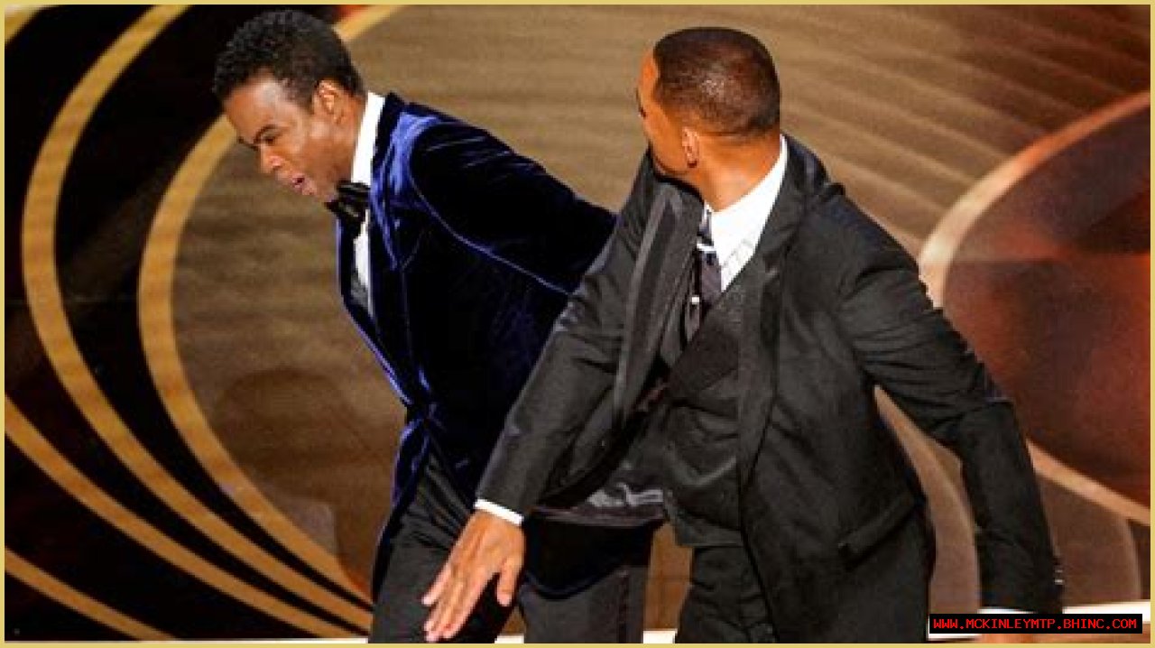 Chris Rock Sues Will Smith: A Comprehensive Analysis Of The Incident And Its Aftermath