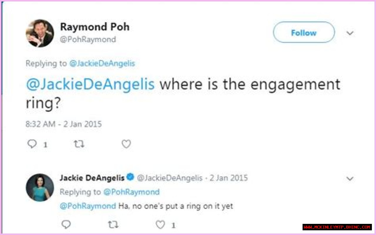 Unveiling Jackie DeAngelis's Marital Status: Intriguing Insights Revealed